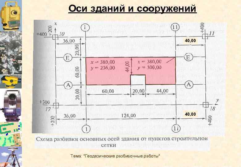 План разбивки осей здания