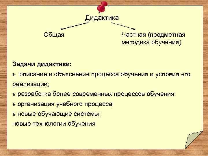 Общая дидактика. Дидактика это теория обучения. Общая и частная дидактика в педагогике. Общобщая дидактика. Функции дидактики как теории обучения.