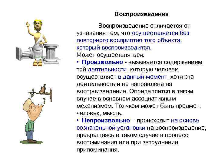 Воспроизведение отличается от узнавания тем, что осуществляется без повторного восприятия того объекта, который воспроизводится.