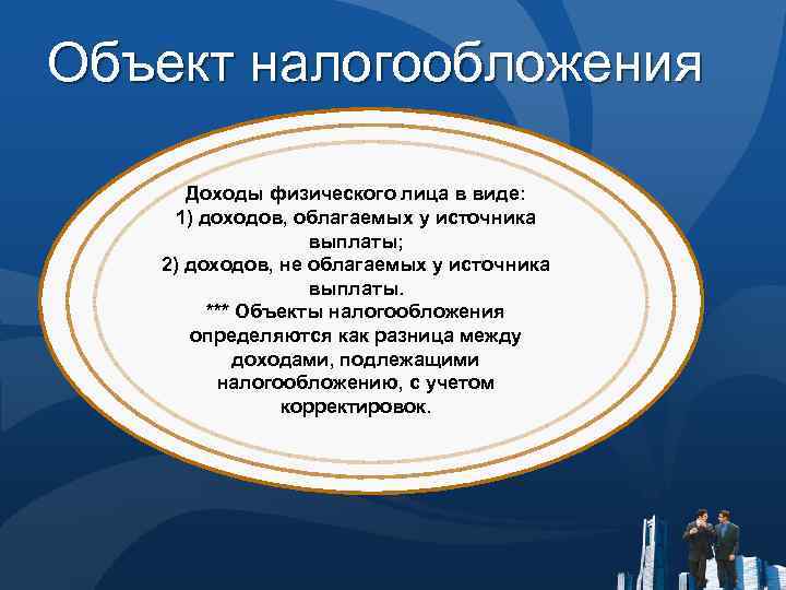 Объект налогообложения Доходы физического лица в виде: 1) доходов, облагаемых у источника выплаты; 2)