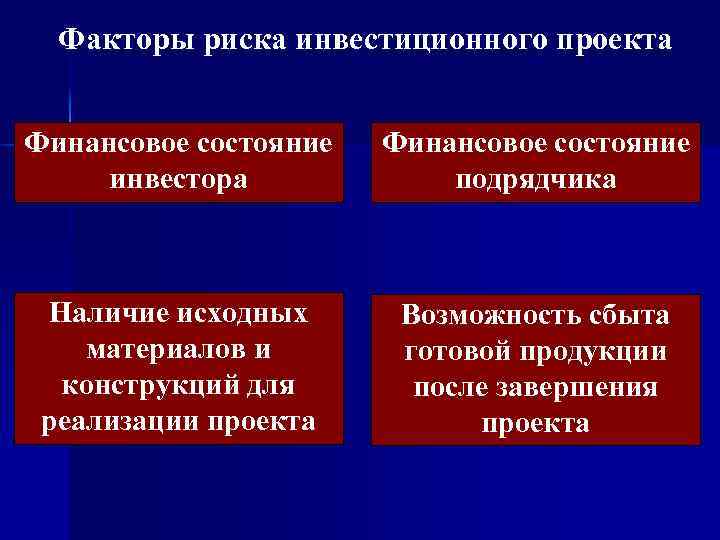 Классификация рисков инвестиционных проектов