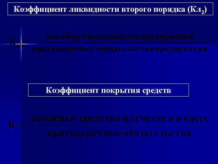 Коэффициент ликвидности второго порядка (Кл 2) Коэффициент покрытия средств 