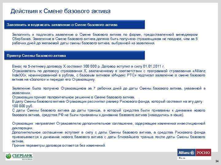 Действия к Смене базового актива Заполнить и подписать заявление о Смене базового актива по
