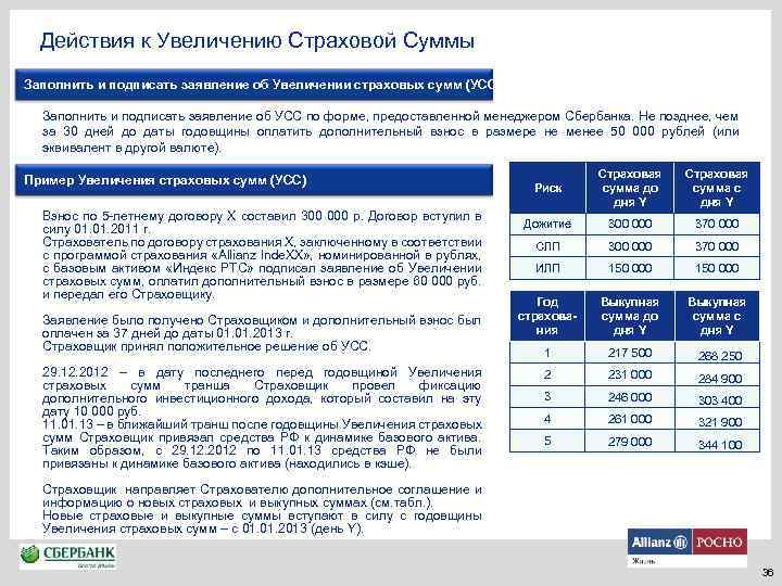 Действия к Увеличению Страховой Суммы Заполнить и подписать заявление об Увеличении страховых сумм (УСС)