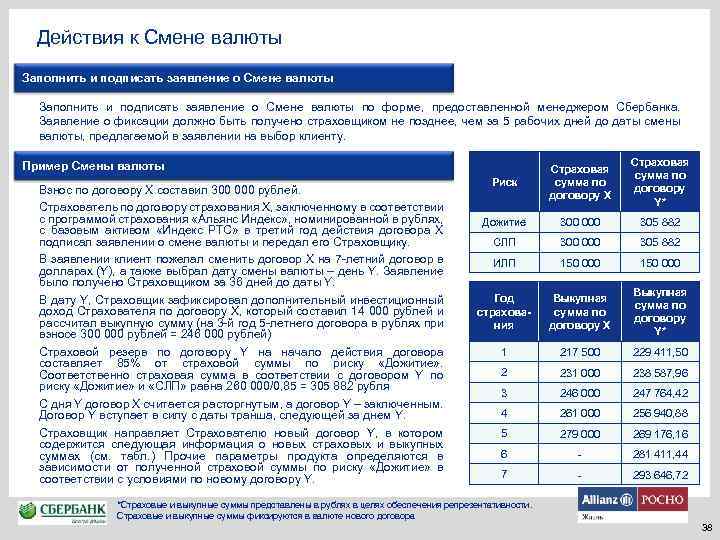 Действия к Смене валюты Заполнить и подписать заявление о Смене валюты по форме, предоставленной