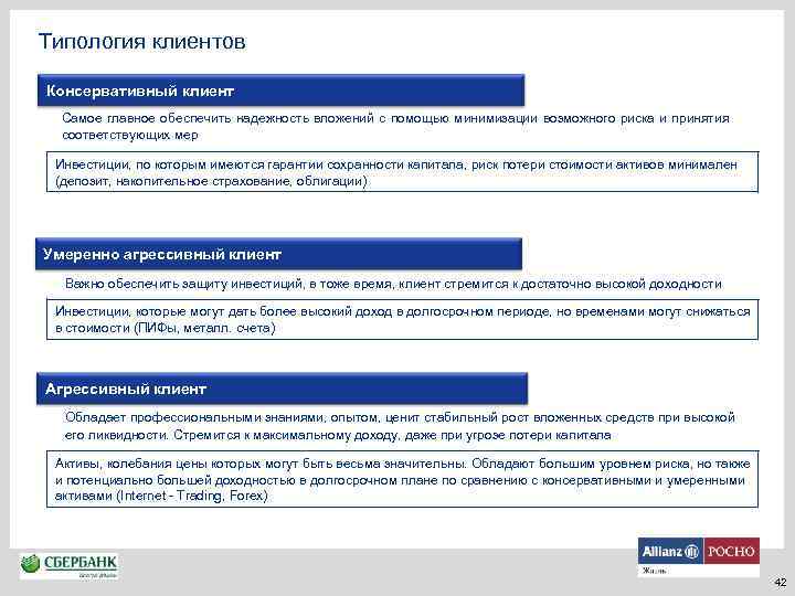 Типология клиентов Консервативный клиент Самое главное обеспечить надежность вложений с помощью минимизации возможного риска