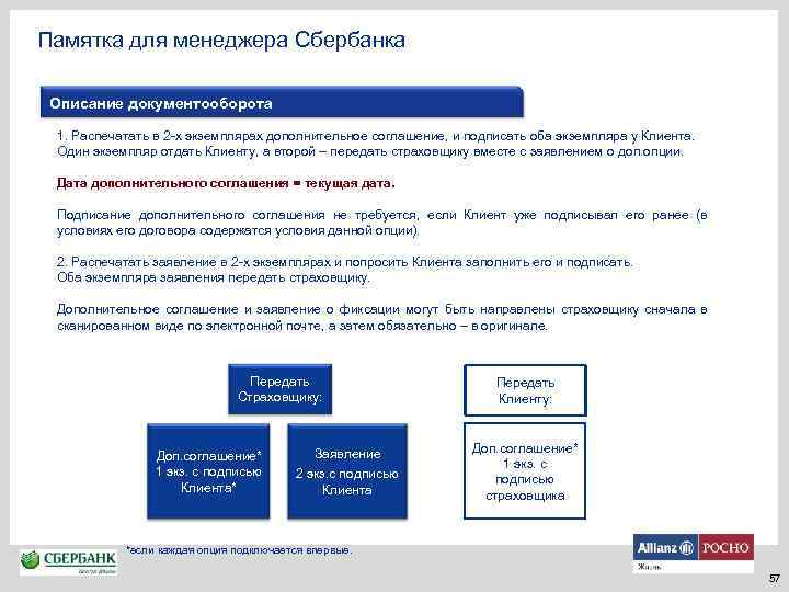 Памятка для менеджера Сбербанка Описание документооборота 1. Распечатать в 2 -х экземплярах дополнительное соглашение,