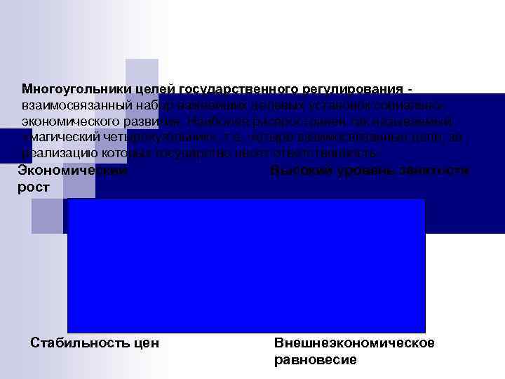 Многоугольники целей государственного регулирования взаимосвязанный набор важнейших целевых установок социальноэкономического развития. Наиболее распространен так