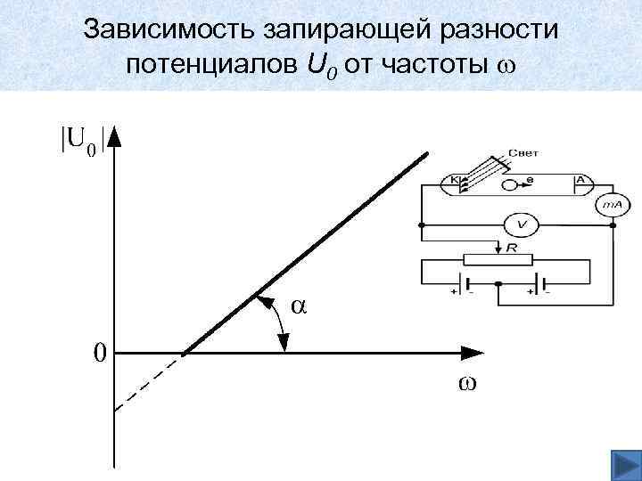 Электрическая схема наблюдения фотоэффекта