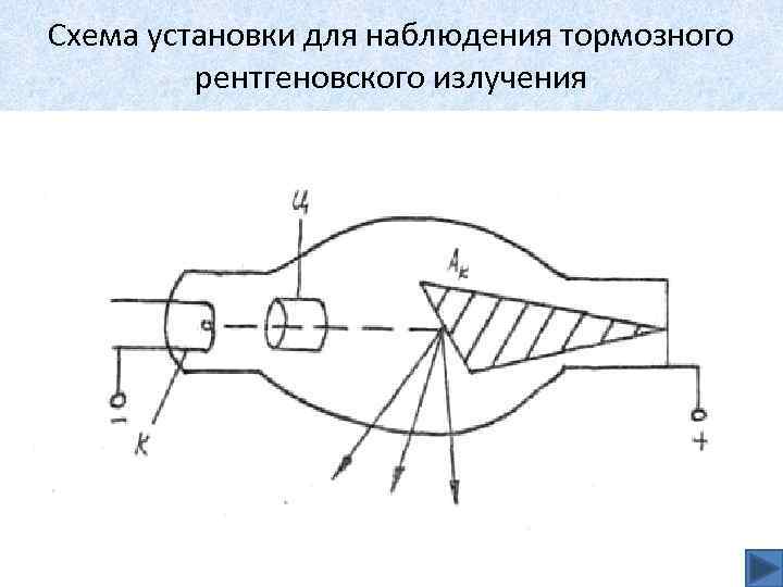 Электрическая схема наблюдения фотоэффекта