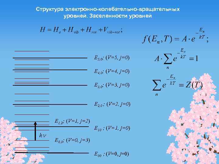 Структура электронно-колебательно-вращательных уровней. Заселенности уровней E 5, 0; (V=5, j=0) E 4, 0; (V=4,