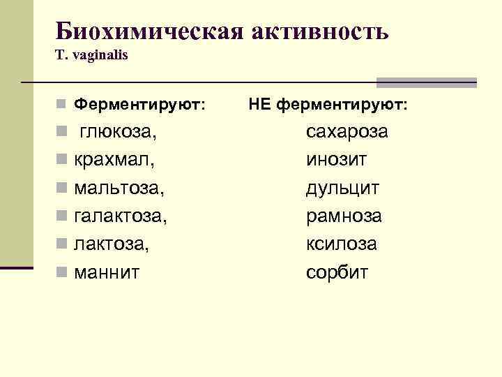 Биохимическая активность T. vaginalis n Ферментируют: n глюкоза, n крахмал, n мальтоза, n галактоза,
