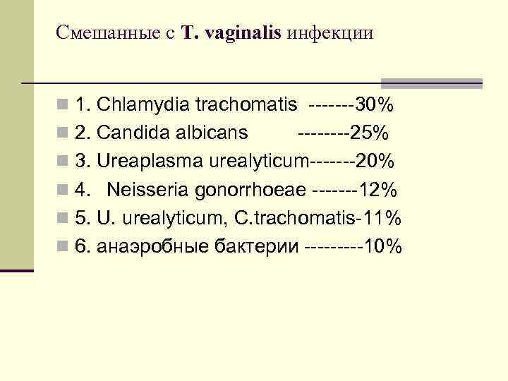 Смешанные с T. vaginalis инфекции n 1. Сhlamydia trachomatis -------30% n 2. Candida albicans