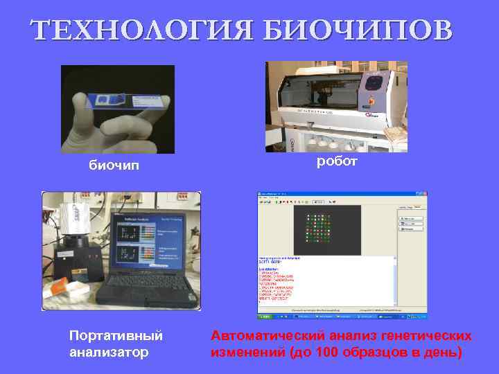 ТЕХНОЛОГИЯ БИОЧИПОВ биочип Портативный анализатор робот Автоматический анализ генетических изменений (до 100 образцов в
