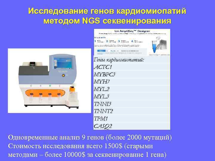 Исследование генов кардиомиопатий методом NGS секвенирования Гены кардиомиопатий: ACTC 1 MYBPC 3 MYH 7
