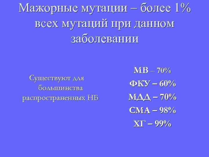Мажорные мутации – более 1% всех мутаций при данном заболевании Существуют для большинства распространенных