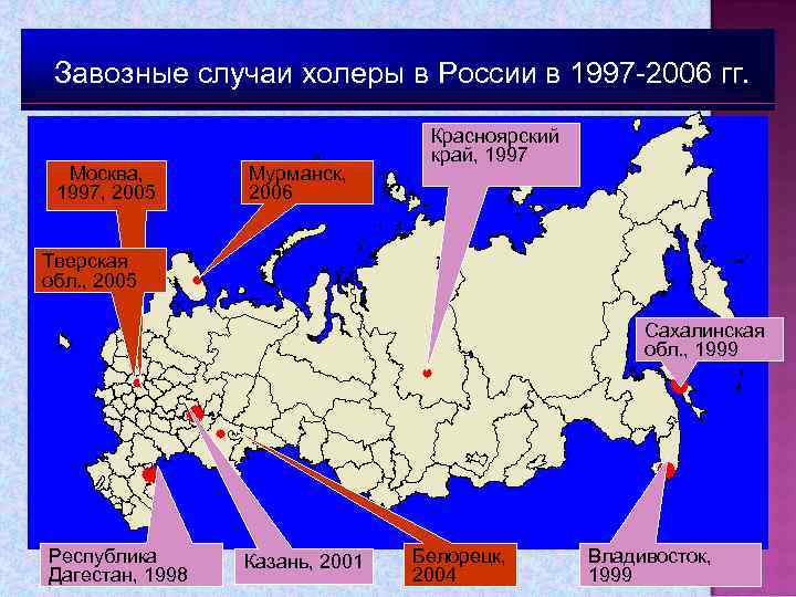 Завозные случаи холеры в России в 1997 -2006 гг. Москва, 1997, 2005 Мурманск, 2006