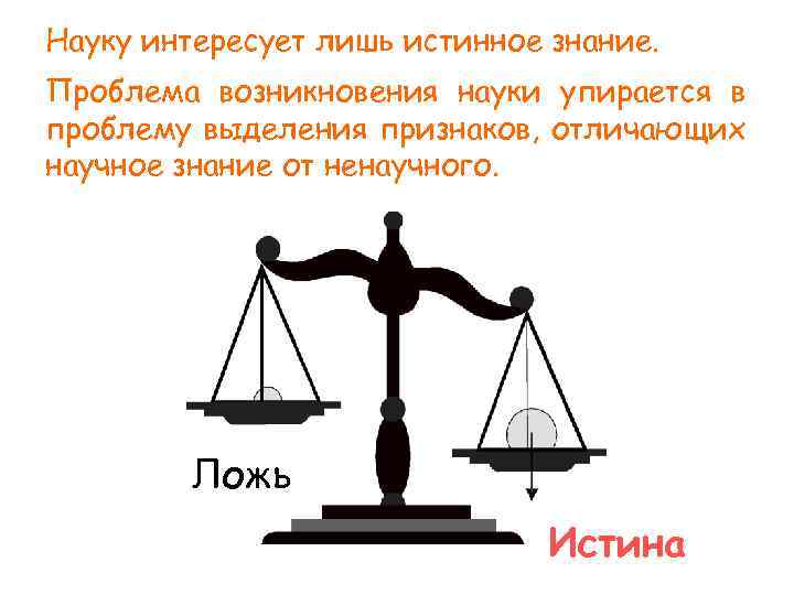 Науку интересует лишь истинное знание. Проблема возникновения науки упирается в проблему выделения признаков, отличающих