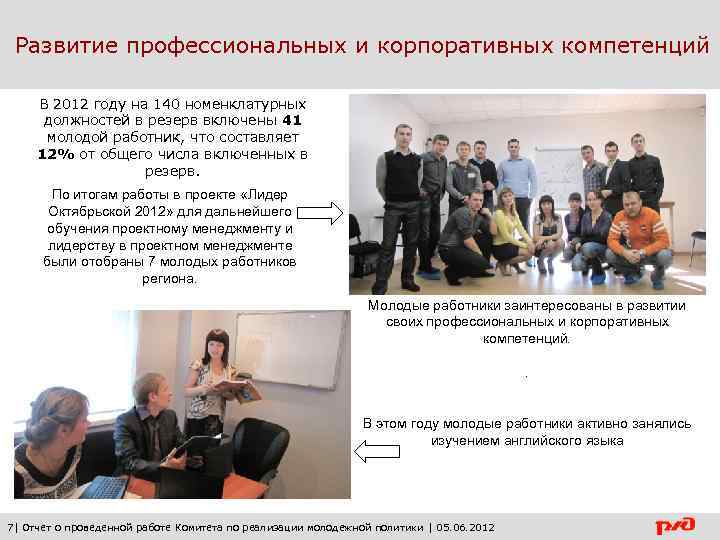 Развитие профессиональных и корпоративных компетенций В 2012 году на 140 номенклатурных должностей в резерв