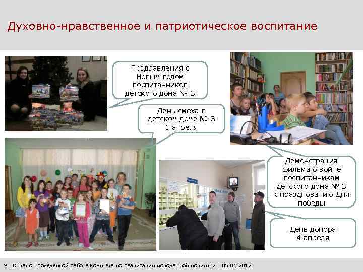 Духовно-нравственное и патриотическое воспитание Поздравления с Новым годом воспитанников детского дома № 3 День