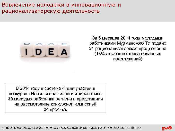 Вовлечение молодежи в инновационную и рационализаторскую деятельность За 5 месяцев 2014 года молодыми работниками