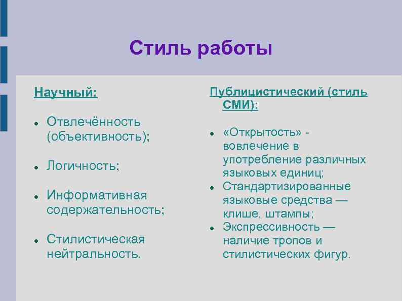 Стиль работы Научный: Отвлечённость (объективность); Публицистический (стиль СМИ): Логичность; Информативная содержательность; Стилистическая нейтральность. «Открытость»