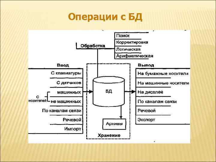 Определенных банку