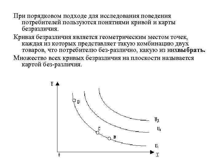 При порядковом подходе для исследования поведения потребителей пользуются понятиями кривой и карты безразличия. Кривая