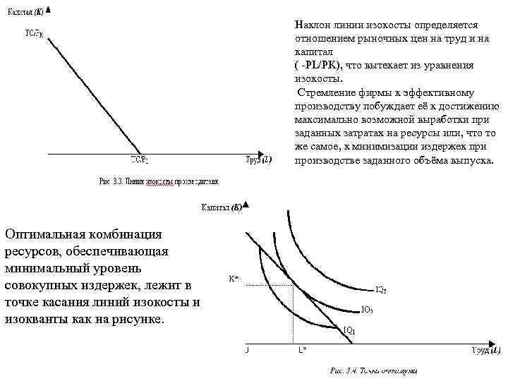 Наклон линии изокосты определяется отношением рыночных цен на труд и на капитал ( РL/PK),