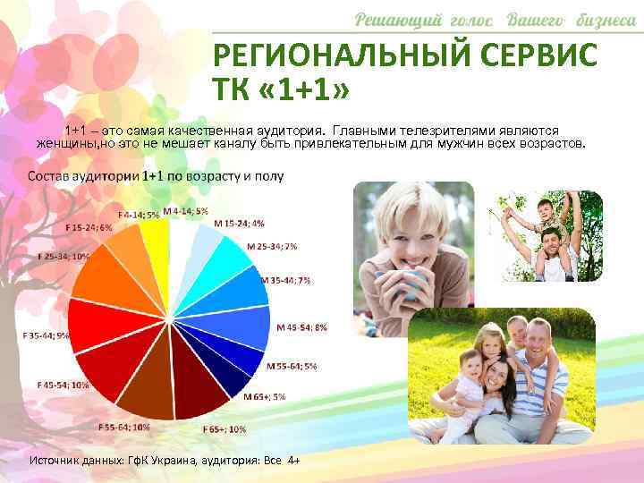 РЕГИОНАЛЬНЫЙ СЕРВИС ТК « 1+1» 1+1 – это самая качественная аудитория. Главными телезрителями являются