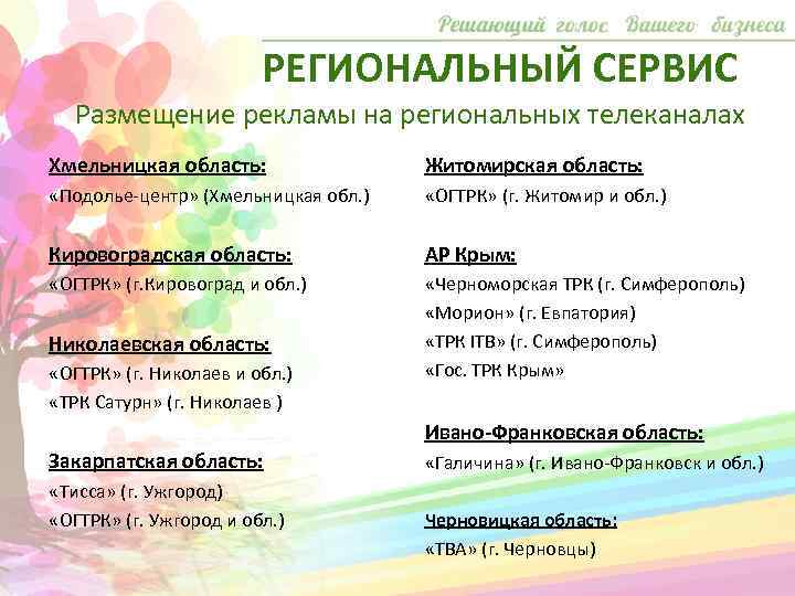 РЕГИОНАЛЬНЫЙ СЕРВИС Размещение рекламы на региональных телеканалах Хмельницкая область: Житомирская область: «Подолье-центр» (Хмельницкая обл.