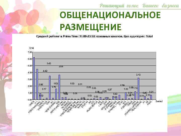 K KI 2 N O IN TE R N AT 1 IO +1 EN