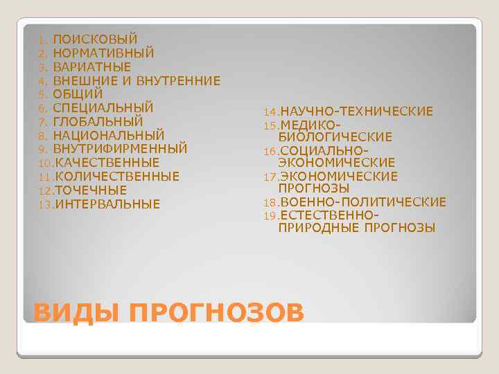 1. ПОИСКОВЫЙ 2. НОРМАТИВНЫЙ 3. ВАРИАТНЫЕ 4. ВНЕШНИЕ И ВНУТРЕННИЕ 5. ОБЩИЙ 6. СПЕЦИАЛЬНЫЙ
