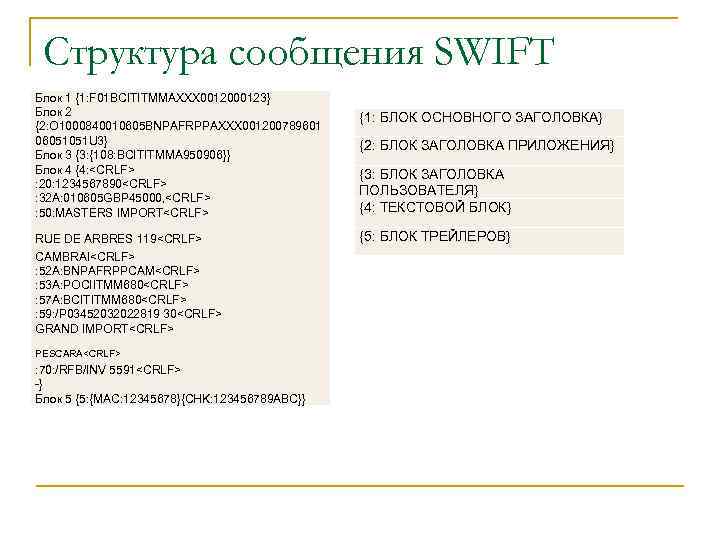 Фактор свифт. Swift сообщение. Swift сообщение пример. Пример Свифт сообщения. Свифт сообщение образец.