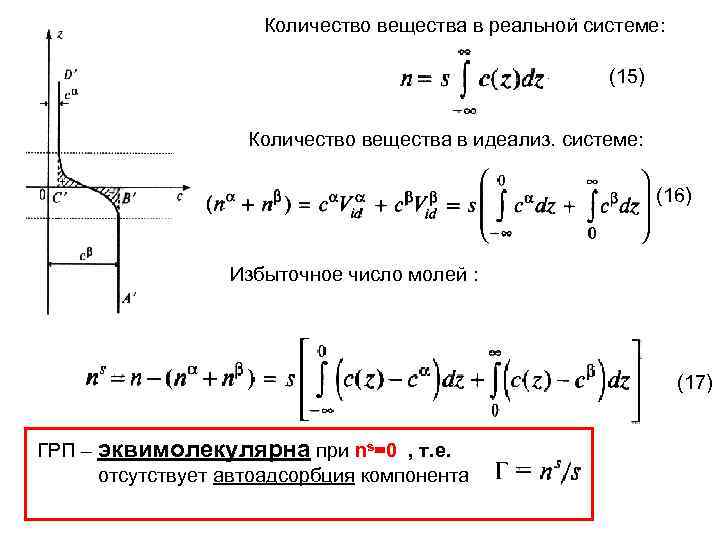 Количество вещества в реальной системе: (15) Количество вещества в идеализ. системе: (16) Избыточное число