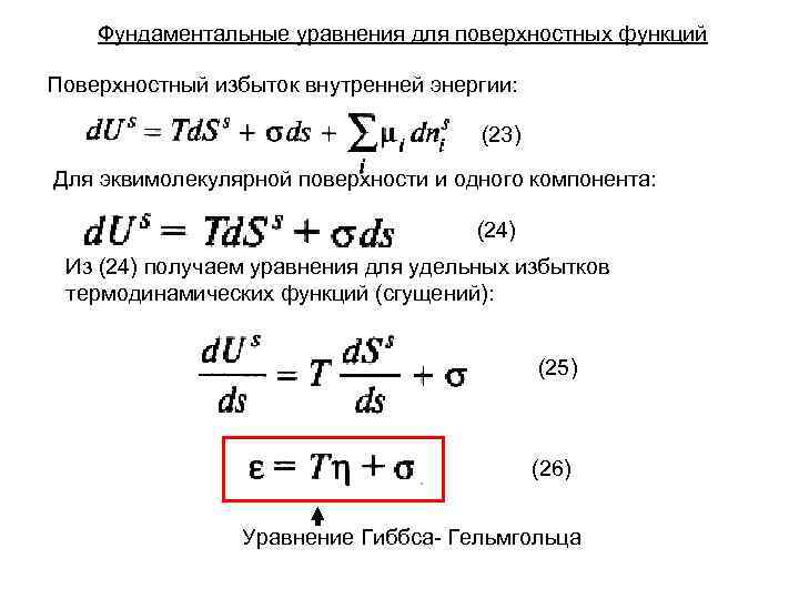 Избыточная поверхностная энергия