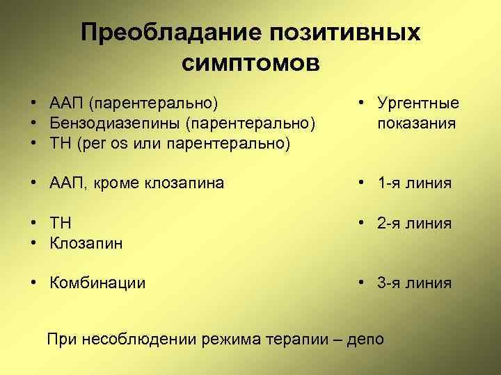 Преобладание позитивных симптомов • ААП (парентерально) • Бензодиазепины (парентерально) • ТН (per os или