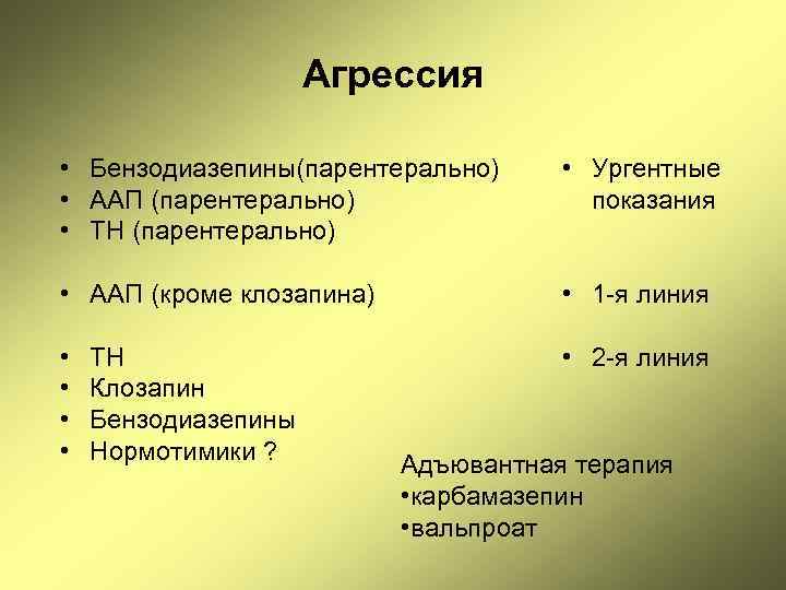 Агрессия • Бензодиазепины(парентерально) • ААП (парентерально) • ТН (парентерально) • Ургентные показания • ААП