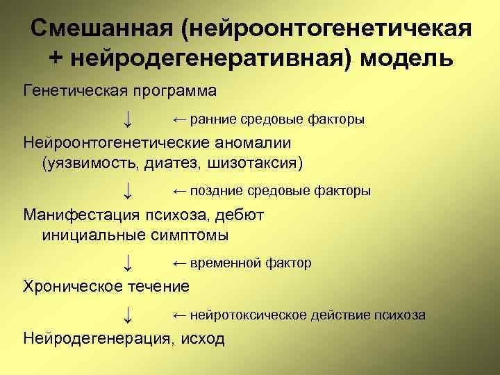 Смешанная (нейроонтогенетичекая + нейродегенеративная) модель Генетическая программа ↓ ← ранние средовые факторы Нейроонтогенетические аномалии
