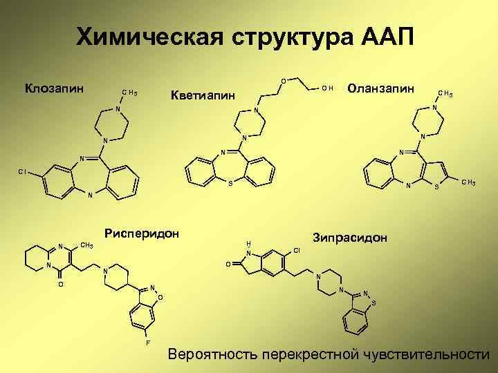 Клозапин относится к группе. Клозапин структура. Клозапин фармакология. Клозапин формула. Оланзапин структура.