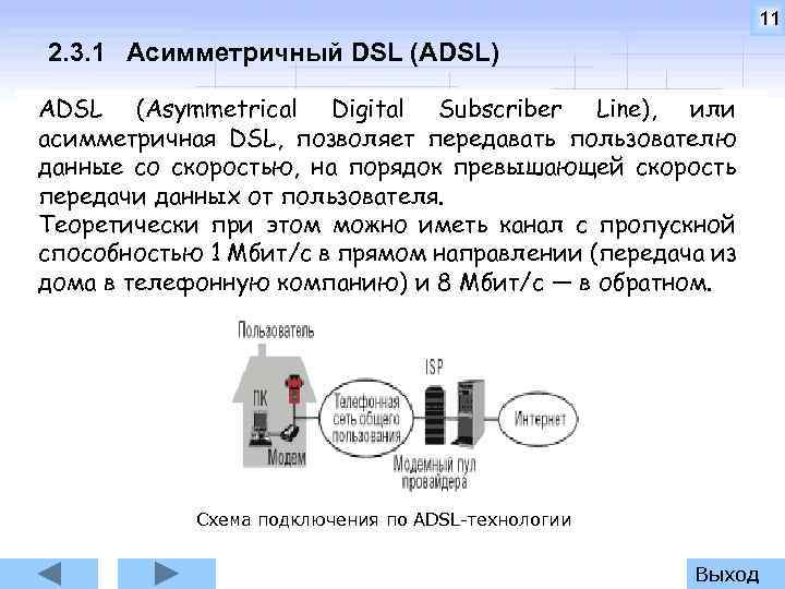 11 2. 3. 1 Асимметричный DSL (ADSL) ADSL (Asymmetrical Digital Subscriber Line), или асимметричная