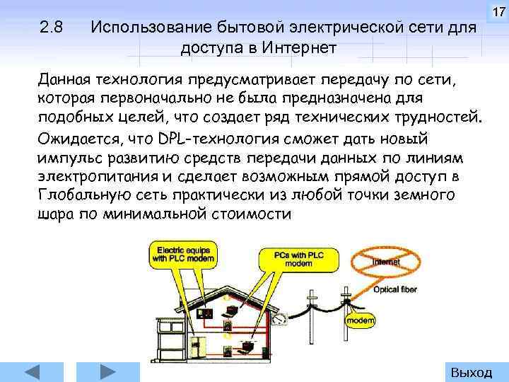 2. 8 Использование бытовой электрической сети для доступа в Интернет 17 Данная технология предусматривает