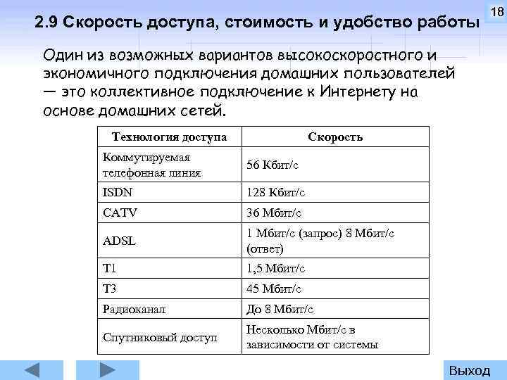 2. 9 Скорость доступа, стоимость и удобство работы 18 Один из возможных вариантов высокоскоростного