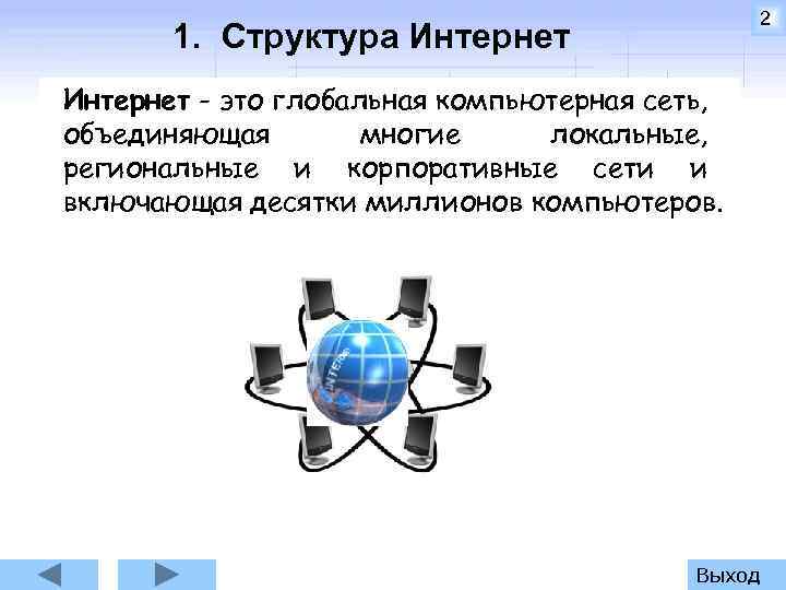 Глобальная сеть интернет и ее информационные сервисы. Глобальная компьютерная сеть интернет. Структура интернета. Интернет структура интернета. Структура интернета схема.