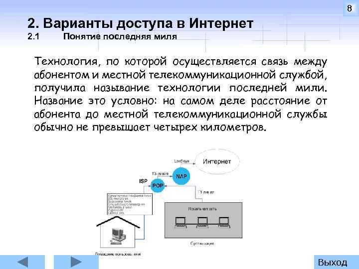 8 2. Варианты доступа в Интернет 2. 1 Понятие последняя миля Технология, по которой