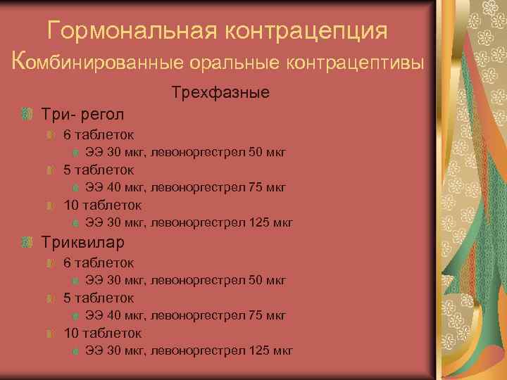 Гормональная контрацепция Комбинированные оральные контрацептивы Трехфазные Три- регол 6 таблеток ЭЭ 30 мкг, левоноргестрел