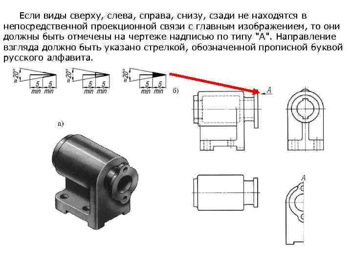 Если виды сверху, слева, справа, снизу, сзади не находятся в непосредственной проекционной связи с