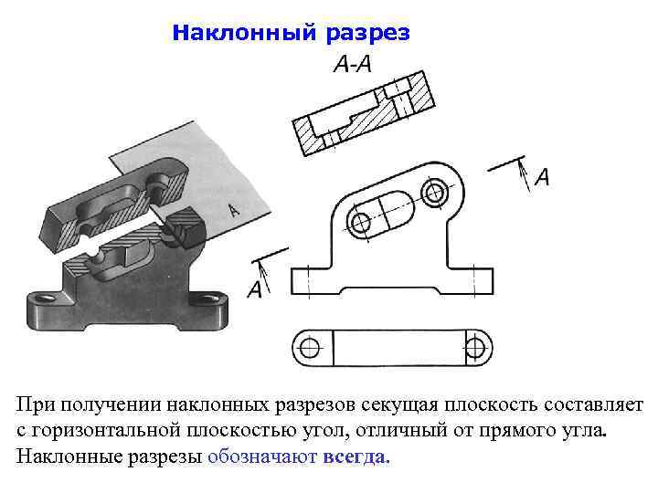 Наклонный разрез При получении наклонных разрезов секущая плоскость составляет с горизонтальной плоскостью угол, отличный