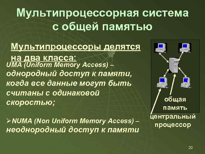 Операционные системы многопроцессорных компьютеров презентация