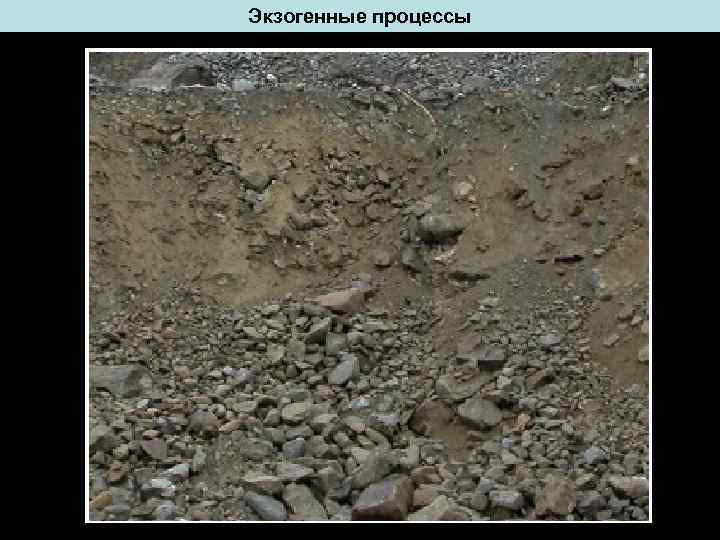 Экзогенные процессы 